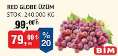 RED GLOBE ÜZÜM KG indirimli fiyat RED GLOBE ÜZÜM KG fiyat ve kampanya bilgisi